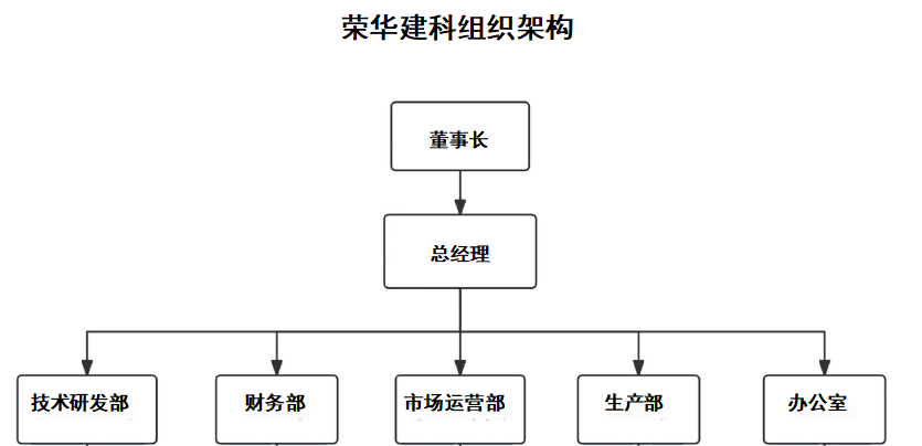 e449c58c0b36d3718ac03572424236c